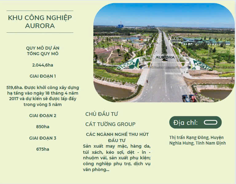 tổng quan khu công nghiệp rạng đông - aurora ip