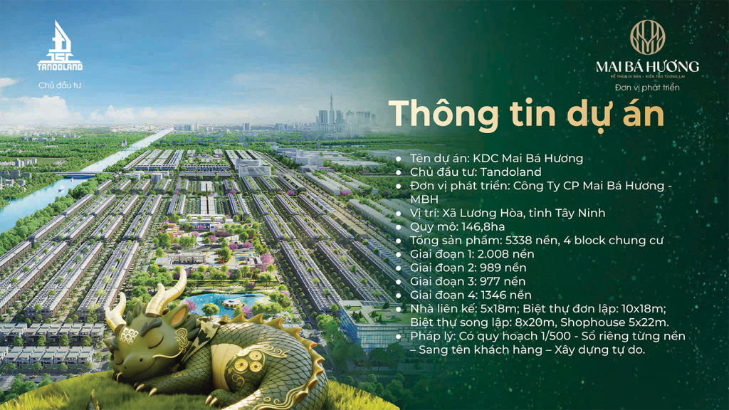 thông tin tổng quan kdc mai bá hương long an